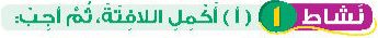 نشاط 1 (1) أكمل اللافتة، ثم أجب